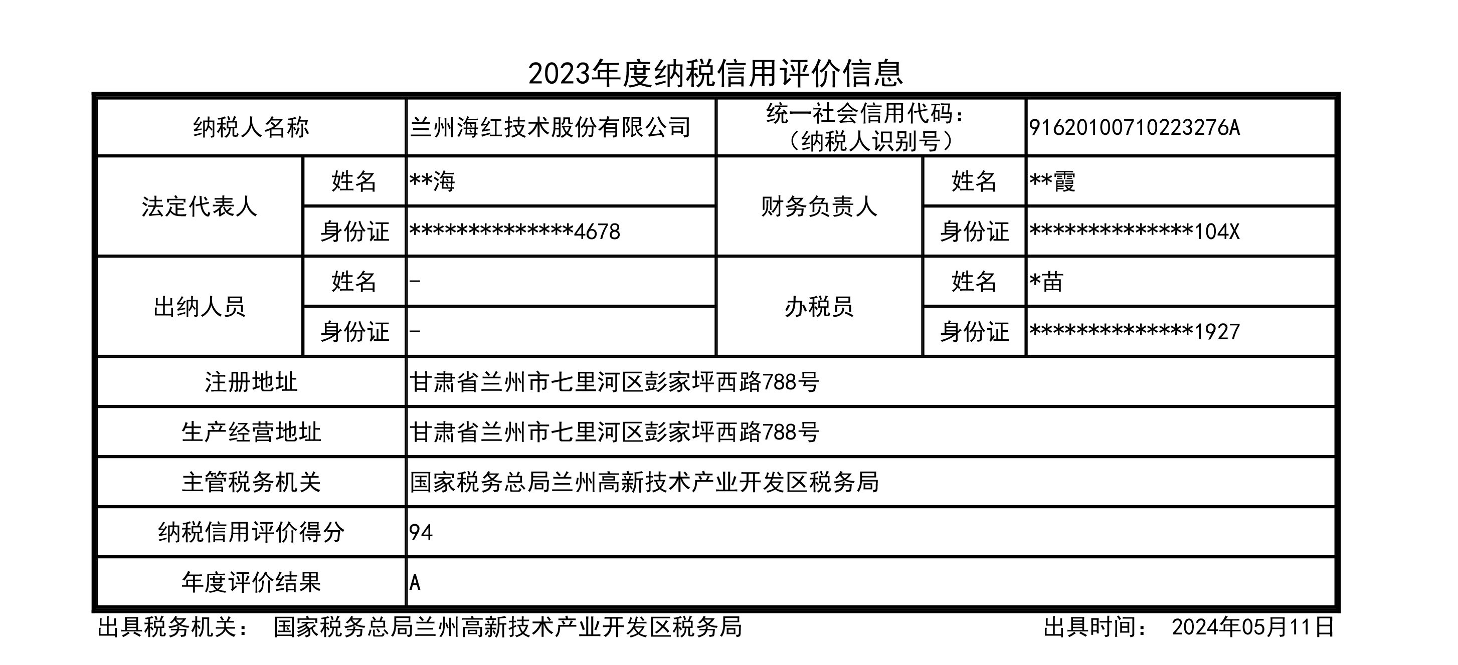 2023年度纳税信用评价信息