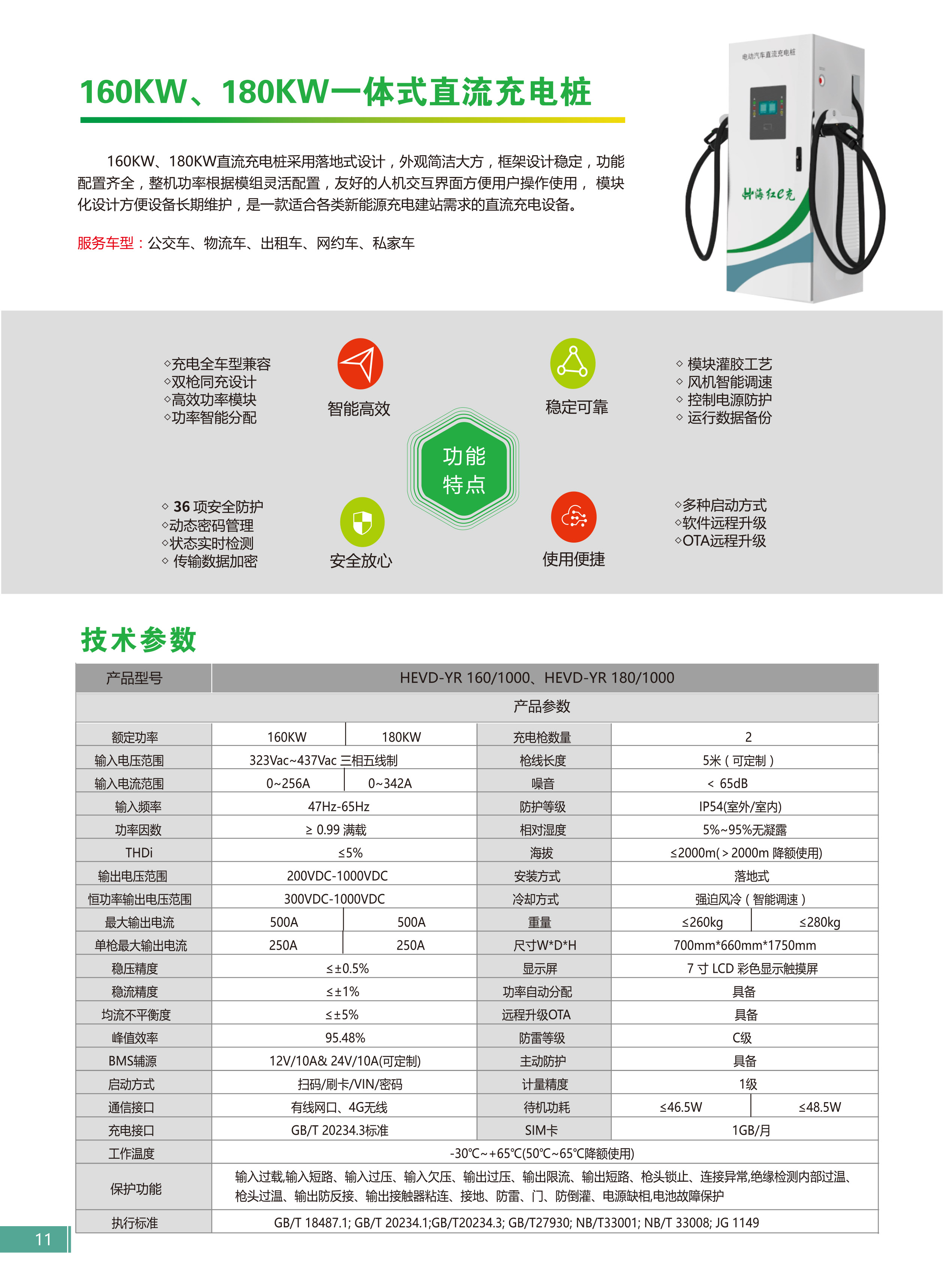 充电桩选型手册-16